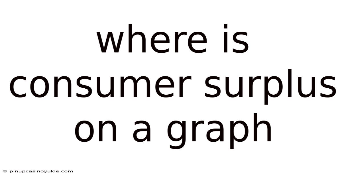 Where Is Consumer Surplus On A Graph