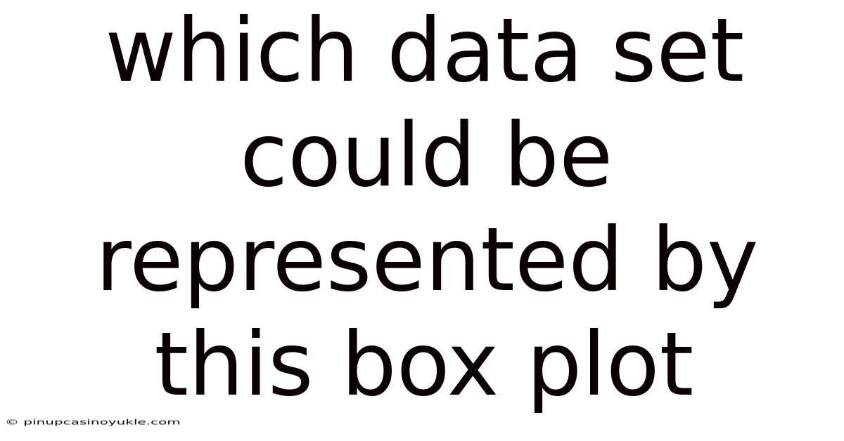 Which Data Set Could Be Represented By This Box Plot