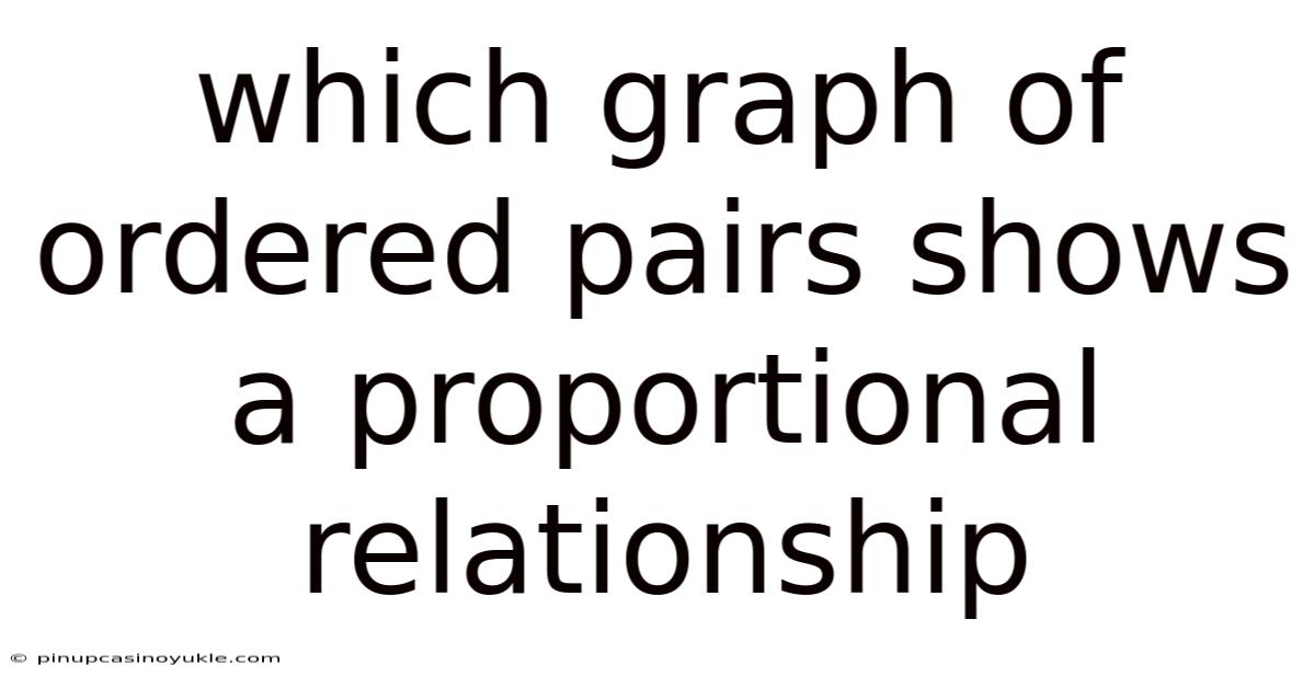 Which Graph Of Ordered Pairs Shows A Proportional Relationship