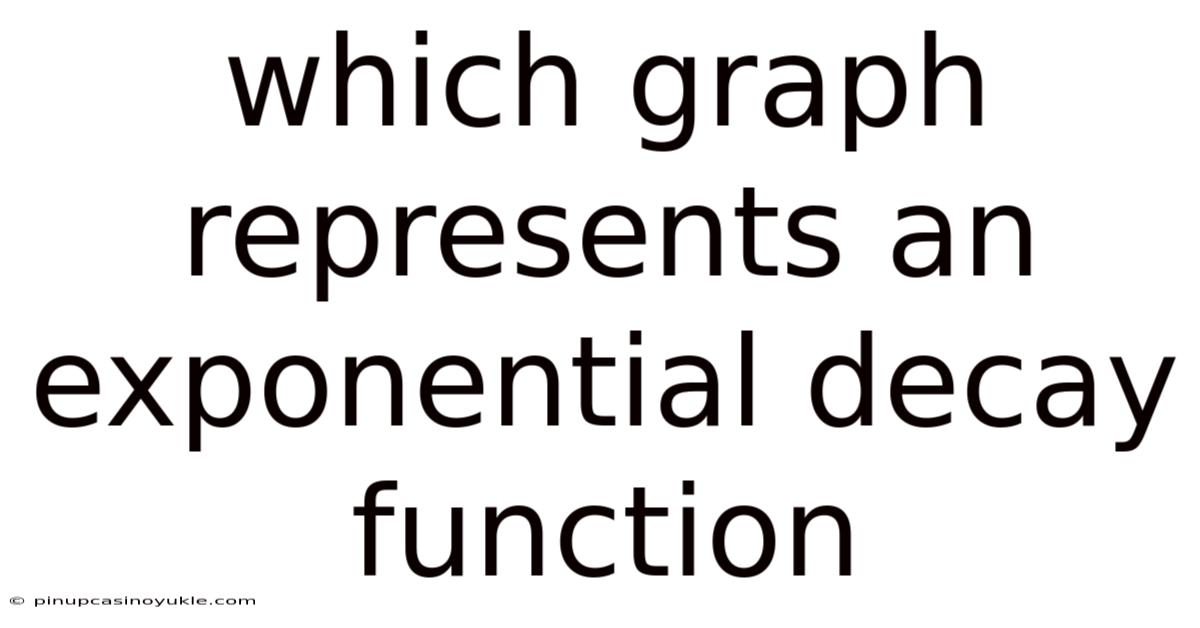 Which Graph Represents An Exponential Decay Function