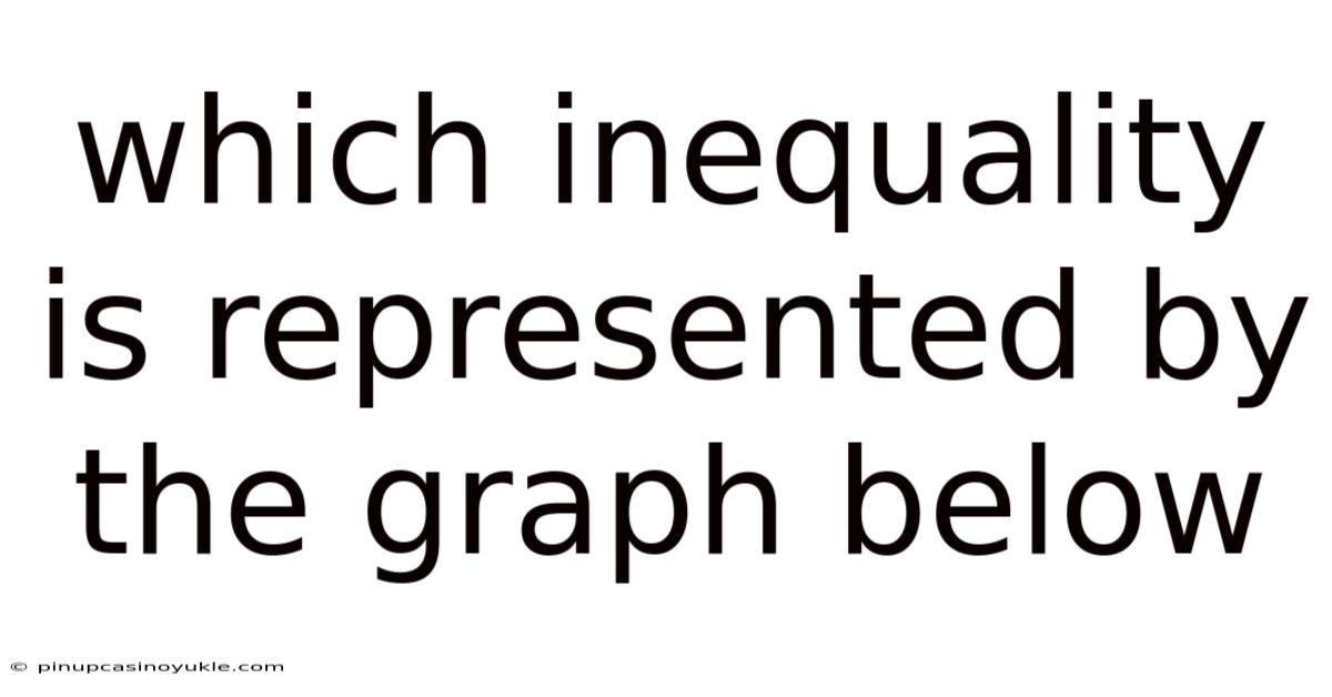 Which Inequality Is Represented By The Graph Below