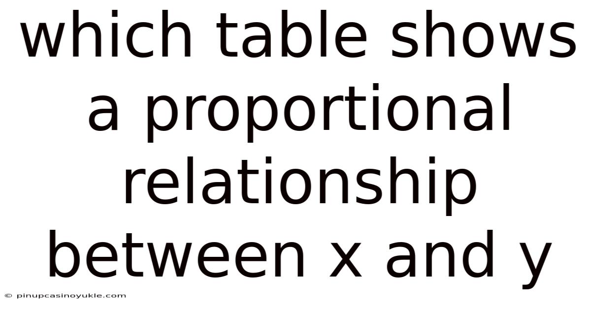 Which Table Shows A Proportional Relationship Between X And Y