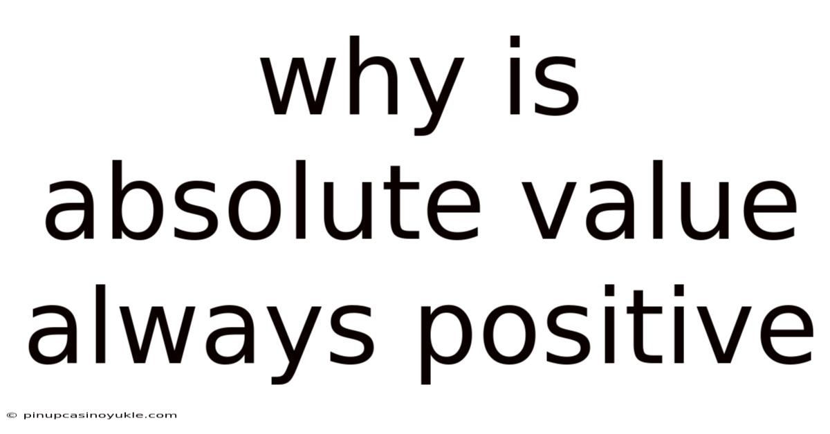 Why Is Absolute Value Always Positive