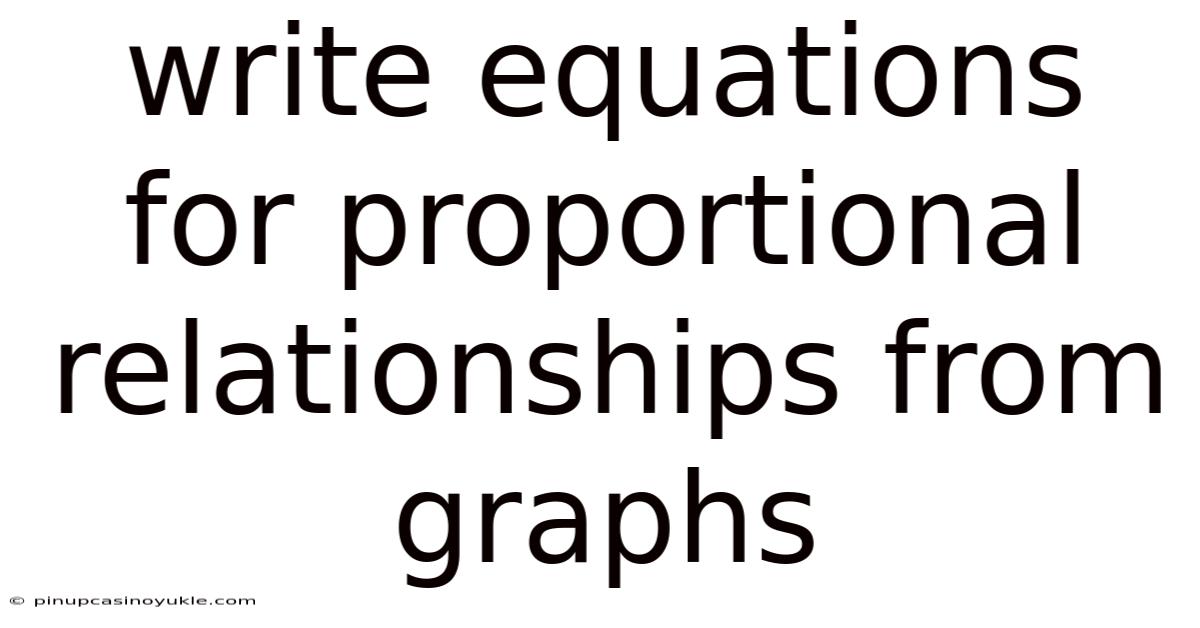 Write Equations For Proportional Relationships From Graphs
