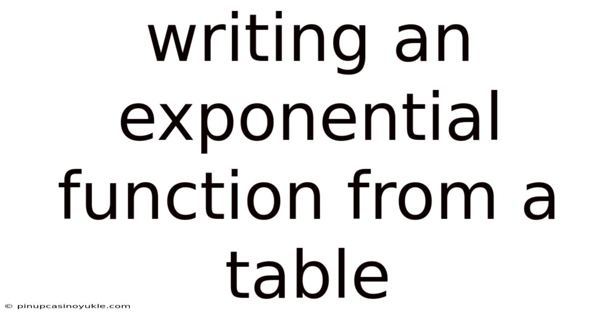 Writing An Exponential Function From A Table